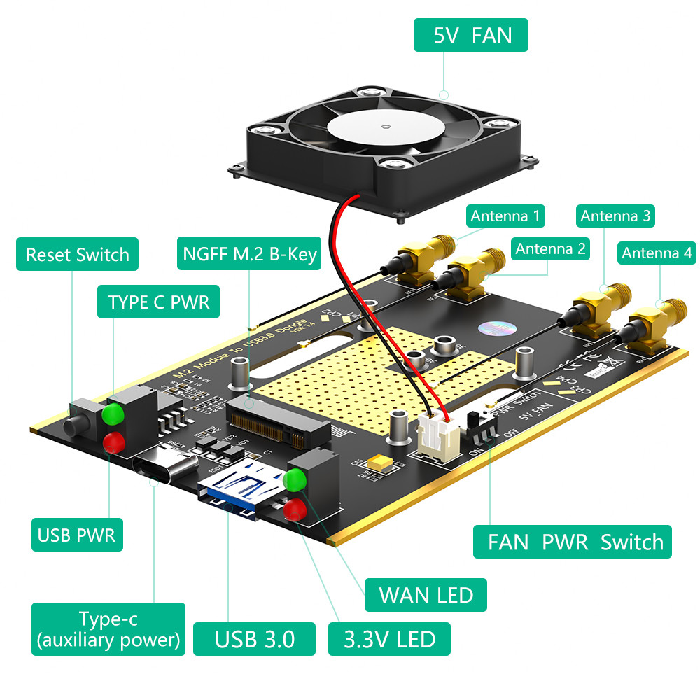 Dual SIM Card Slot NGFF M.2 to USB 3.0 Adapter for 3G 4G 5G Module Fast and Connection