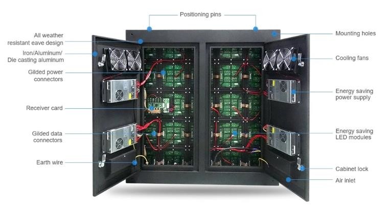 CE ROHS Large P8 Outdoor Led Screen Jumbo Led Screen 960x960mm Cabinet
