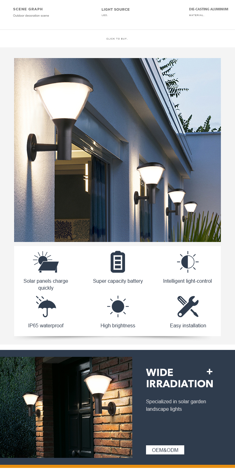 4.5W 5V LED Wall Mounted Solar Light IP65 Waterproof For Outdoor