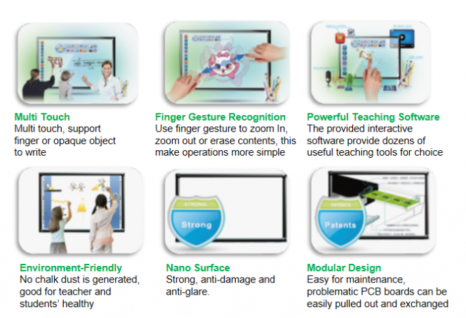 32768X32768 Touch Resolution And 16 9 Zoom For Smart Conference Interactive Whiteboard 0
