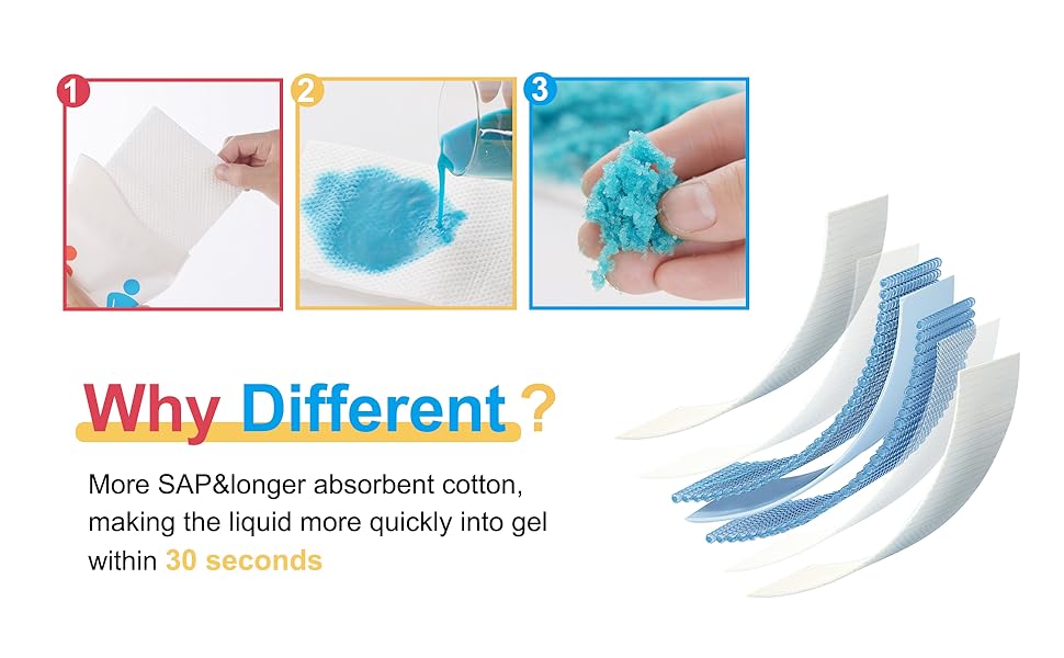 disposable urine bags