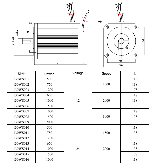 Totally Enclosed 1.8NM Water Cooled Brushless DC Motor