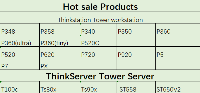 Lenovo ThinkStation P340 i7-10700 16GB Memory 1TB HDD Top-Notch Graphics Workstation
