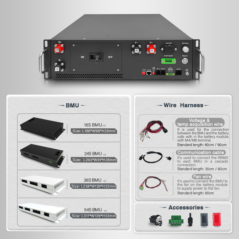 High Voltage BMS 160S512V 125A battery management system 3U Master Slave Lifepo4 BMS for UPS Power BESS Lithium LFP Syst