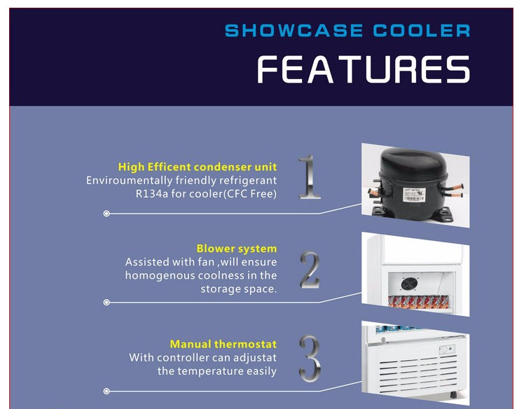 Dukers Commercial Refrigerator Freezer Fan Cooling Upright Showcase