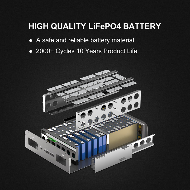 6000cycles 48v100ah Truck Lithium Battery Long Life Lto Battery Pack