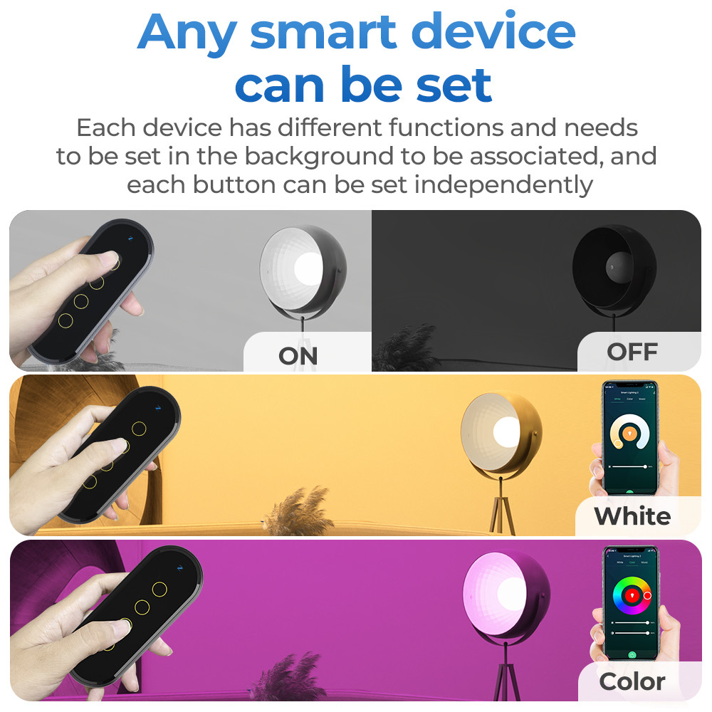 Tuya ZigBee Smart Home Scene Switch 4 Gang 12 Scene Touch Light Switch Remote Control Smart Life App