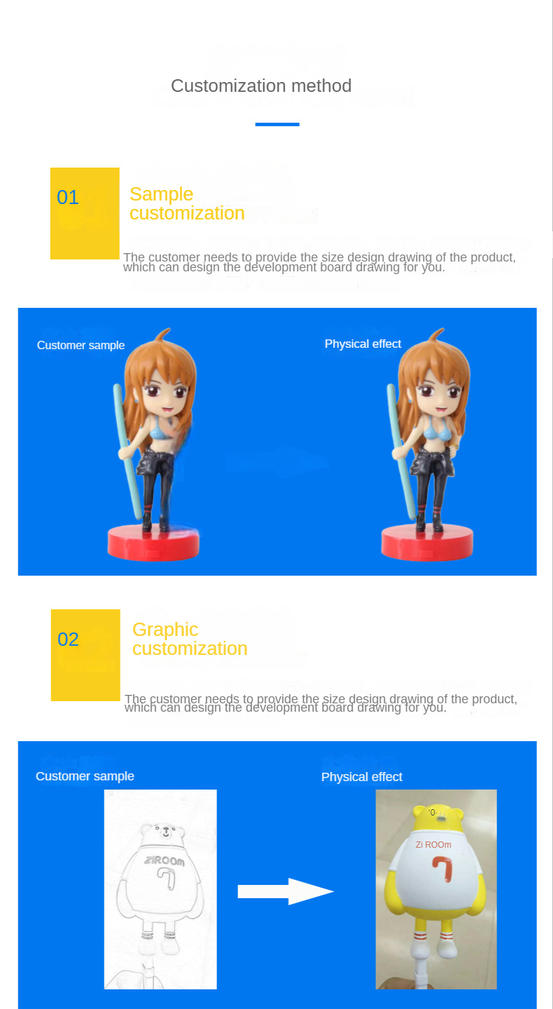 Custom Plastic Decorative Movie Heros Figure Character Chess Set Made Cartoon Toy Game Chess