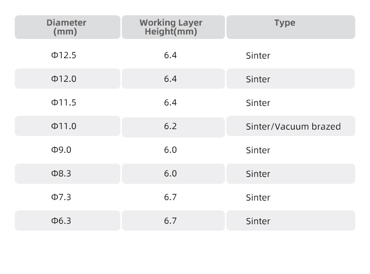 Accessory Of Diamond Wire Saw A Grade Beads With Excellent Cutting Performance