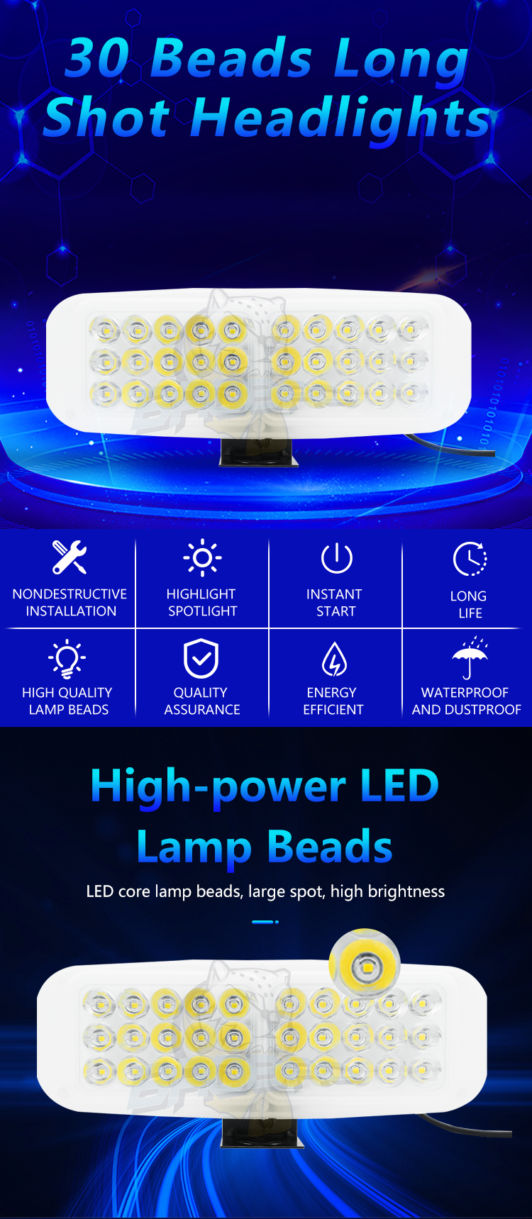 plastic 30 Beam Mutiple Color Flash Lamp Universal LED For All Motorcycle
