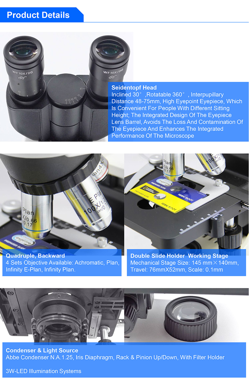 OPTO-EDU A16.2601-UL Fluorescence Microscopy 3W LED Illumination Systems Ultra LED Fluorescent Microscope