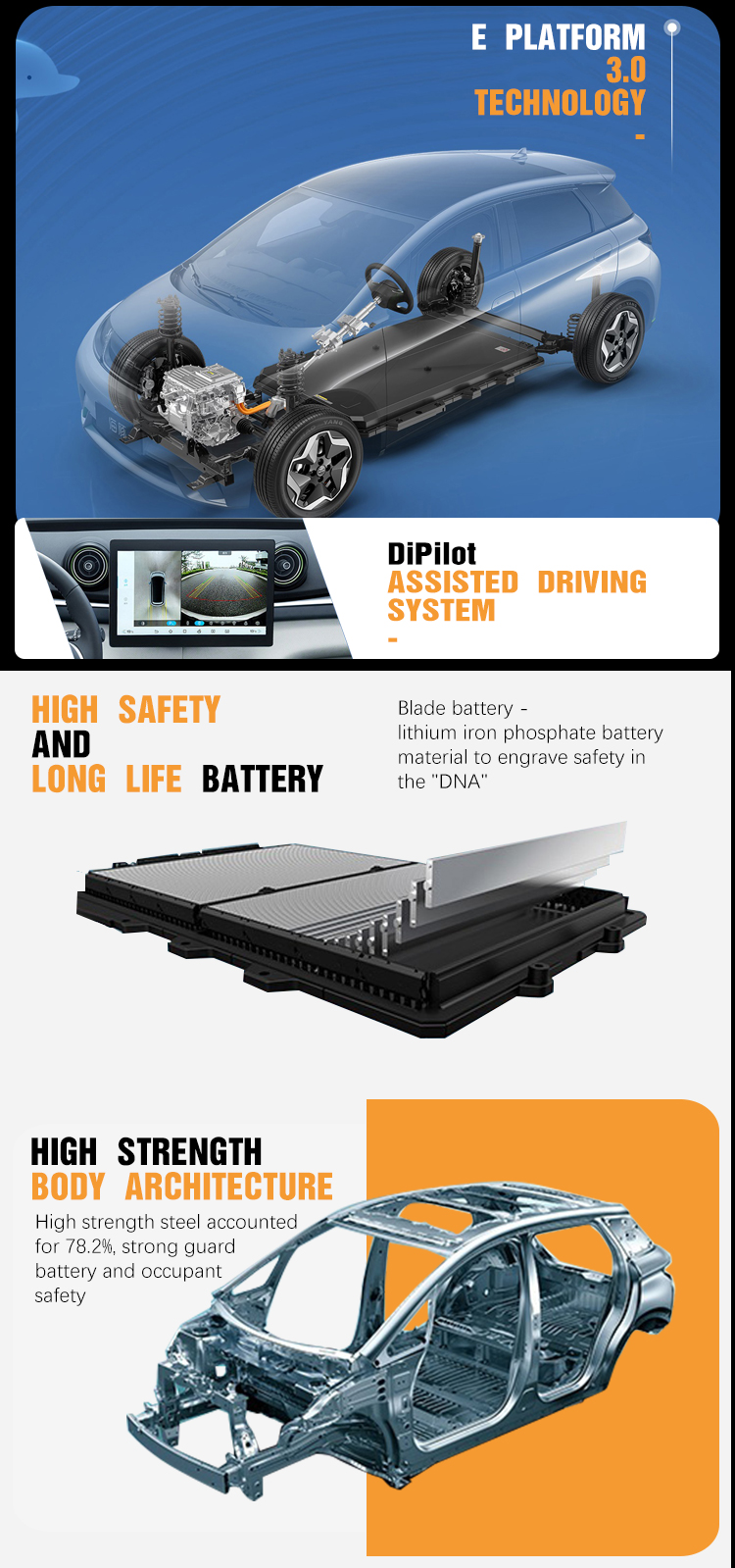 A Single Window Skylight Type 2023 BYD E6 5kW Pure Electric Driving Range 301km Dolphin Auto Car Vehicle Size mm 4995*1910*1495