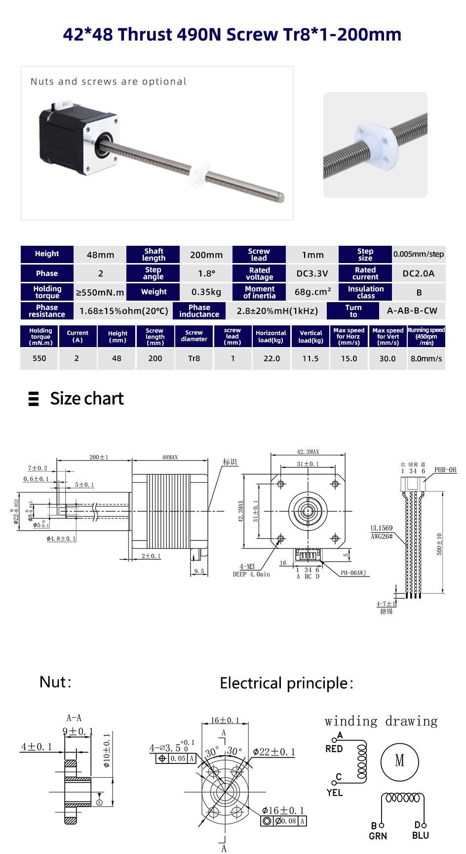 High Temperature Rise Nema 8/11/14/17/23 Micro Lead Screw Linear Actuator Stepper Motor