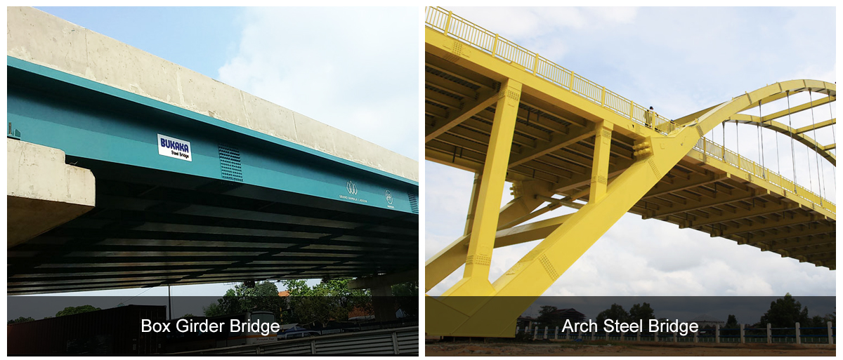 Steel Pedestrian Bridge HD200 Bridge For Double Lane 7.35m Width