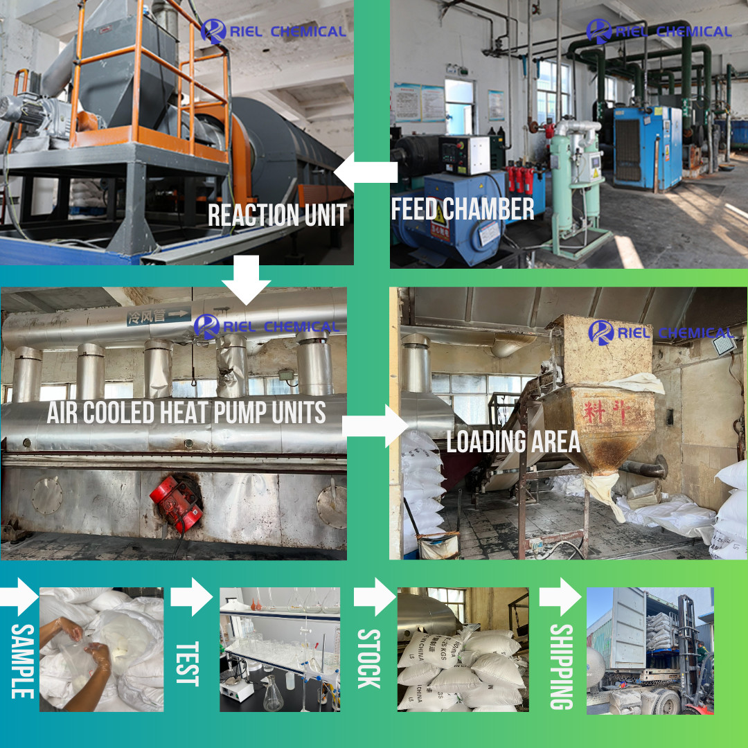 CAS 62-56-6 Thiourea Chemical Materials For Petroleum Additive