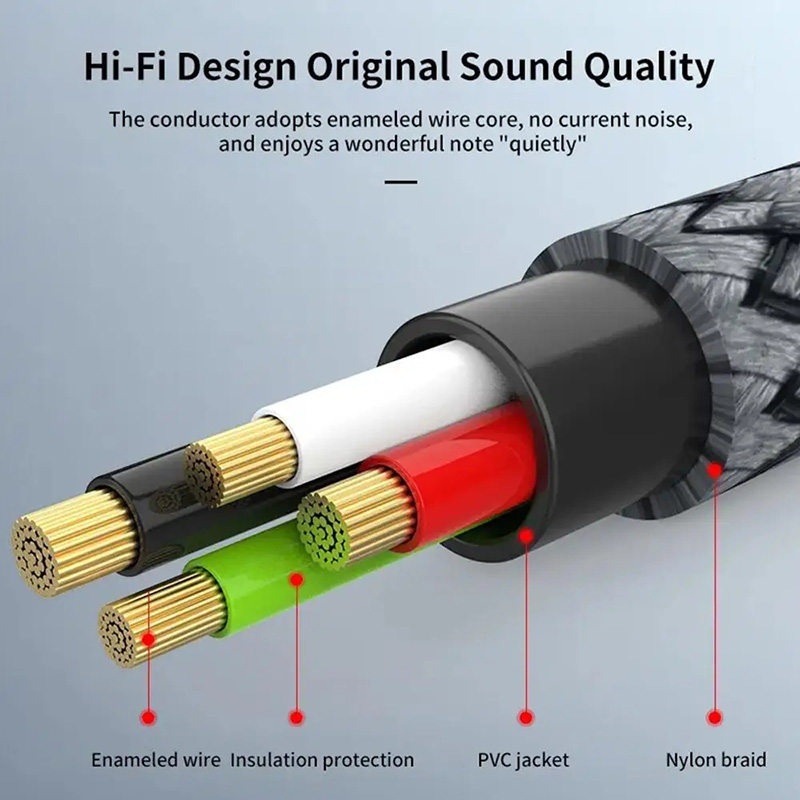 Professional Audio Interface USB Sound Card 2 In 1 USB To 3.5MM Jack Aux Audio Adapter
