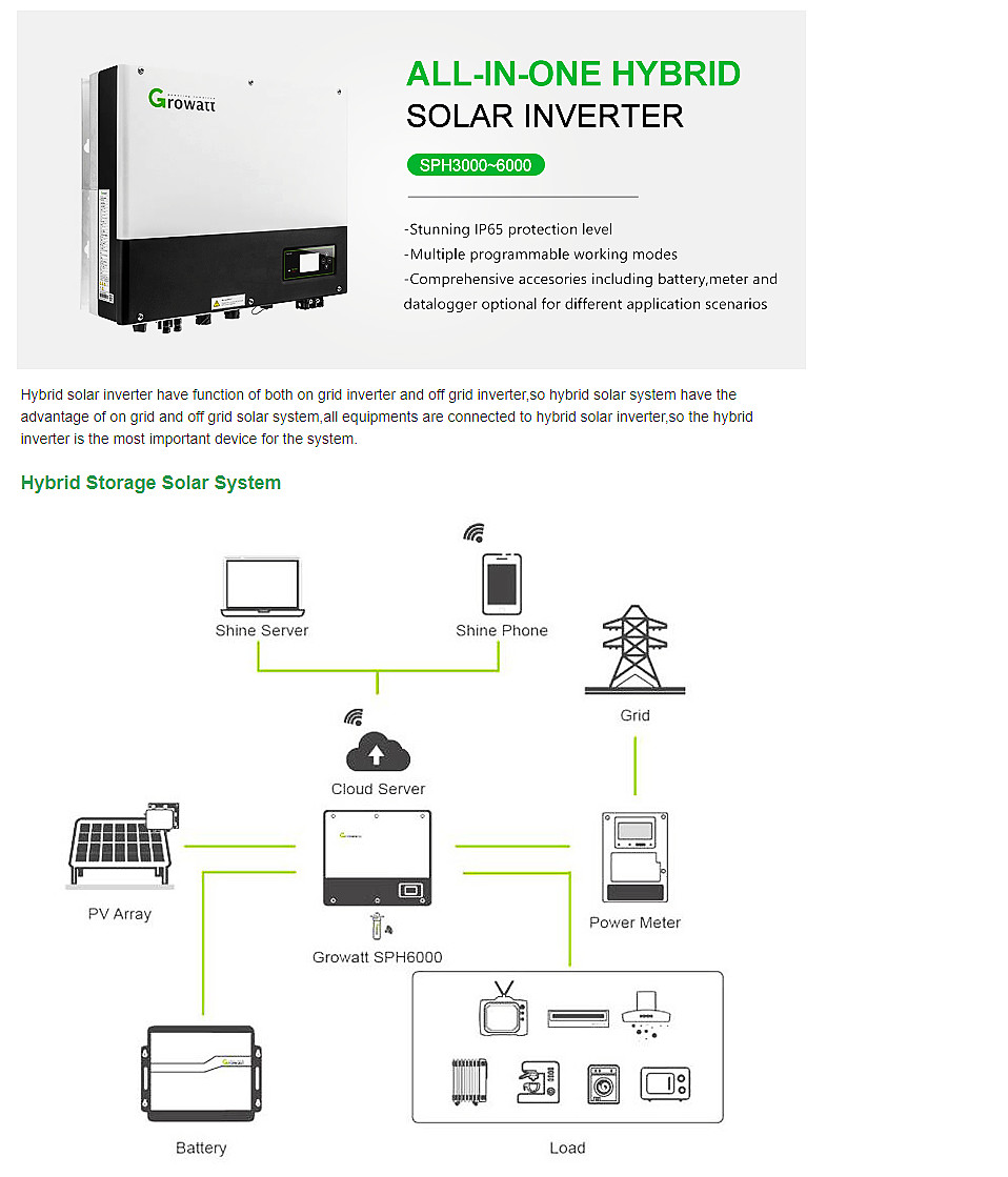Residential Low Voltage Hybrid Inverter GROWATT 5KW Inverter 48V SPF5000ES