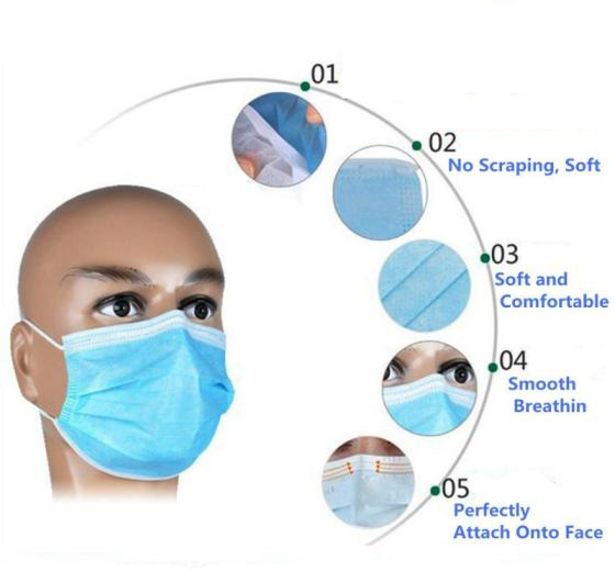 3 Ply Earloop Face Masks Breathable Skin Friendly Earloop Procedure Masks