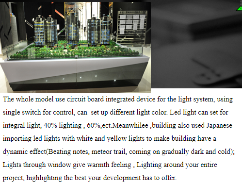 Led lighting architectural modeling supplies, real estate scale mockup