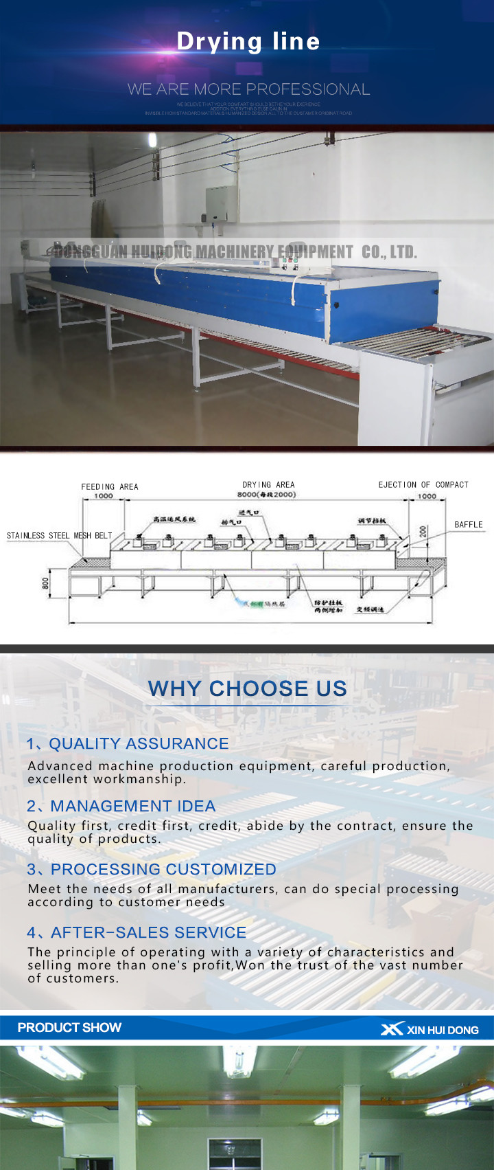 Stainless Steel Lineshaft Roller Conveyor For Industrial Drying Machine