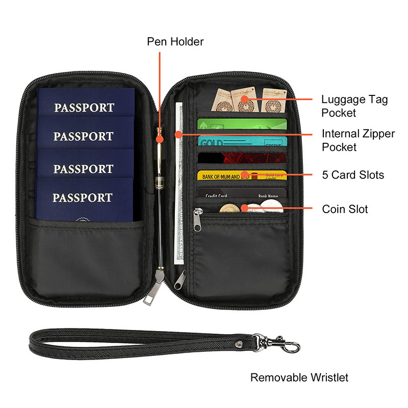 Fireproof And Waterproof Document Bag , RFID Blocking Passport Holder