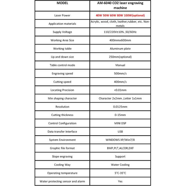AM6040 Mini And Desktop Co2 Laser Engraving Cutting Machine Engraver 40W