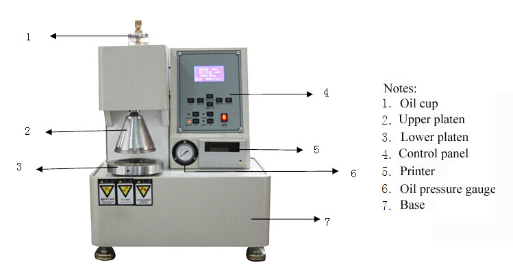 Automatic Rupture PaperBobard Brusting Tester LCD Display