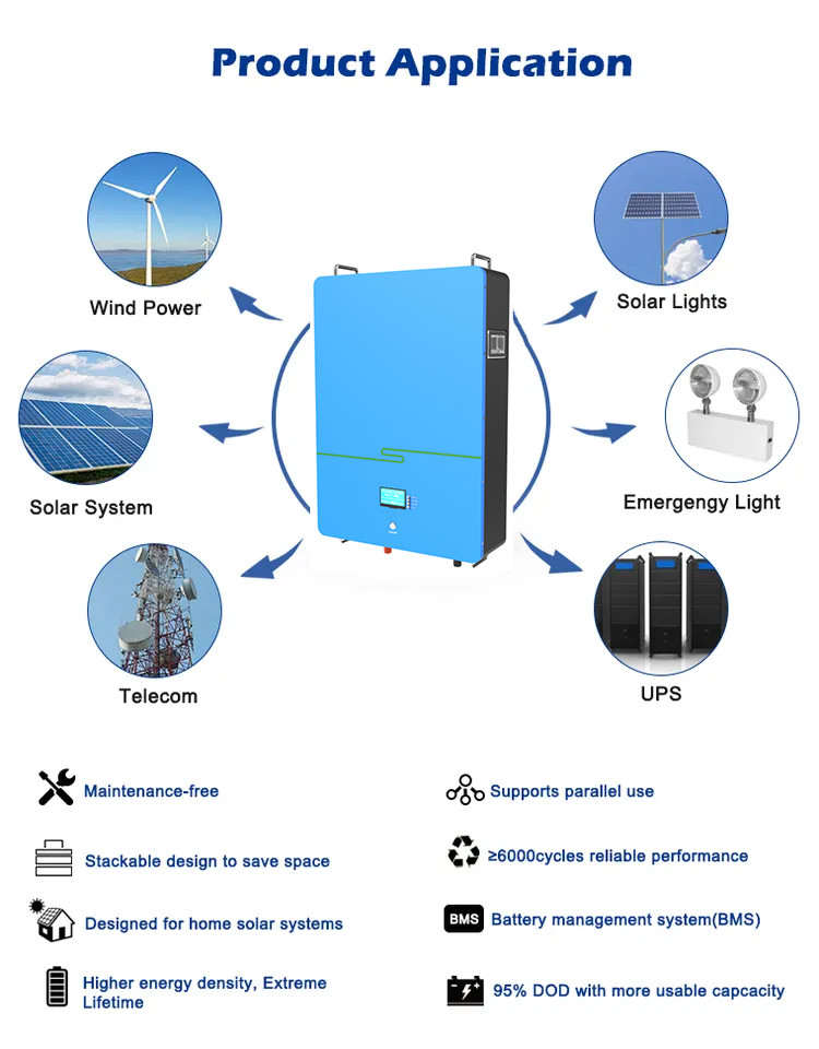 Full Solar Powerwall Battery System 7KWH Long Cycle Life LiFePO4 Battery Kit
