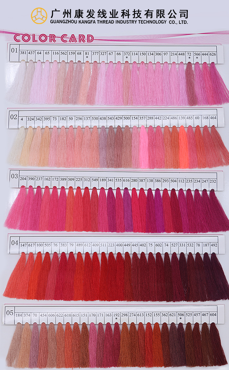 Colorful Polyester Item Polyester Cotton Thread 100% Spun Sewing Thread