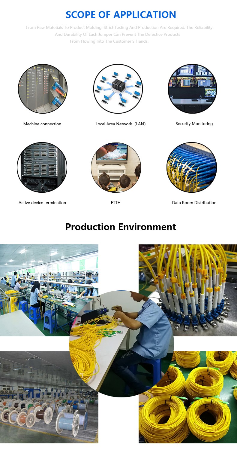 2M LC/UPC-LC/UPC Fiber Optic Drop Cable Customized Length PVC/LSZH Material