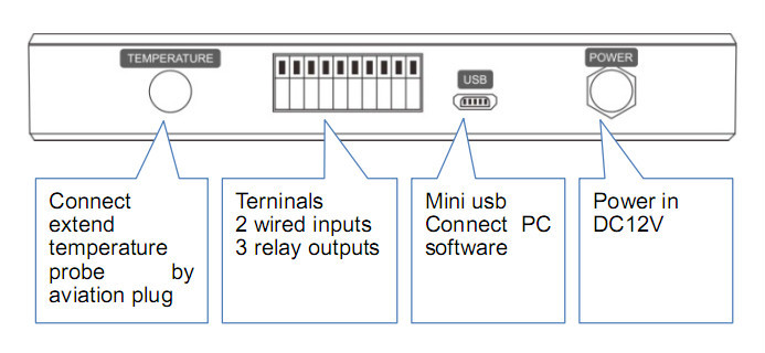 T20 pi.jpg