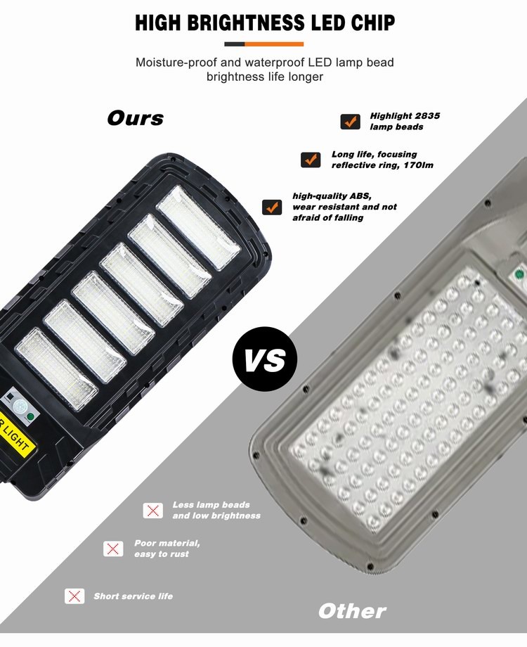 Lithium Battery 100w 150w All In One Solar LED Street Light Control Waterproof Solar Street Lamps