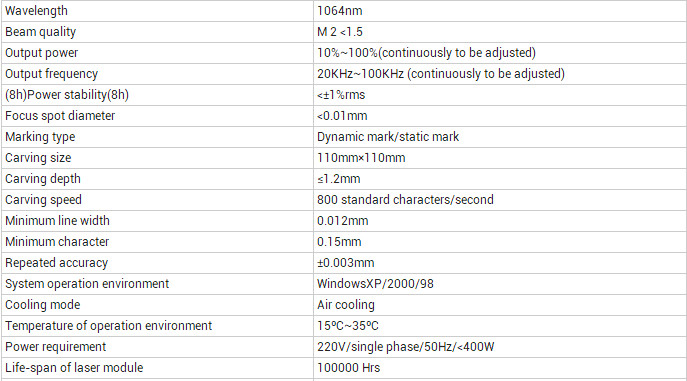 Raycus Fiber Laser Marking Machine Faster Speed For Metal Material Product