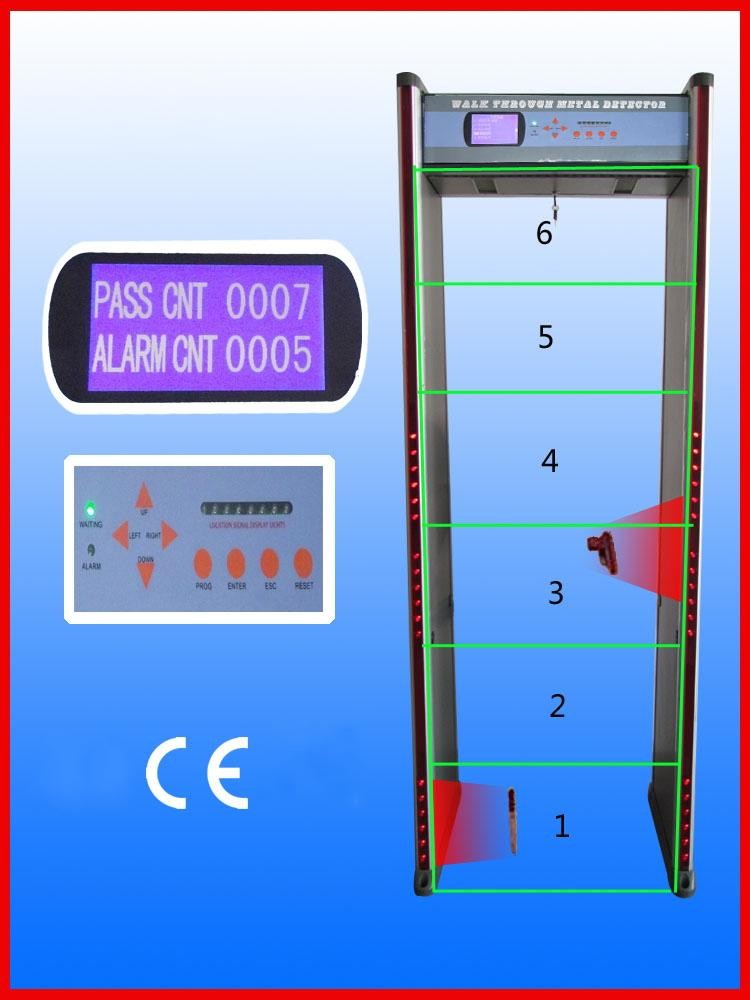 Walk through Metal Detector door，Door frame metal detector, JLS-200C(6 Zones&LCD display)