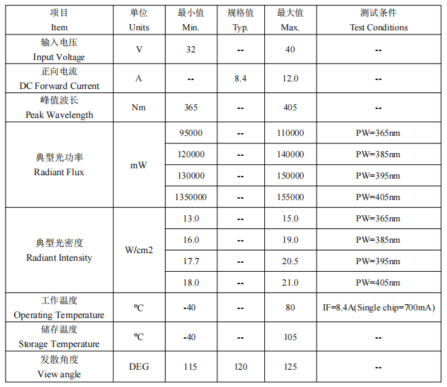 34-38v UVA LED UV LED CHIP 300w 365nm 385nm 395nm