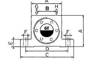 High Frequency Pneumatic Vibrator Air Powered Turbine Vibrator