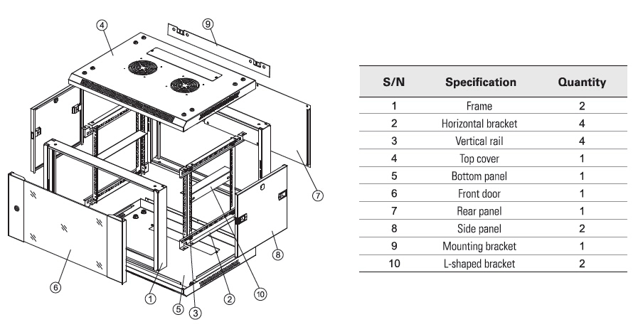 Industrial Server Cabinet , Wall Mounted Data Cabinet Mounting Profile 1.5mm