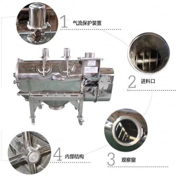 1-5 layers High Frequency new type design linear vibrating screen for yellow peas flour