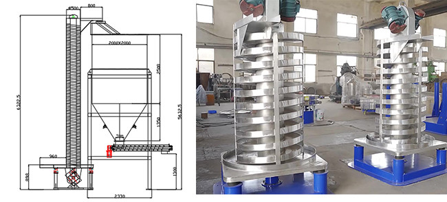 Enclosed Spiral Lifter Vertical Conveyor Spiral Elevator For Powder Granules