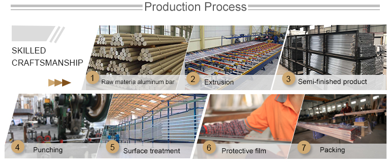  Aluminium Tile Edging Trim manufacturing process
