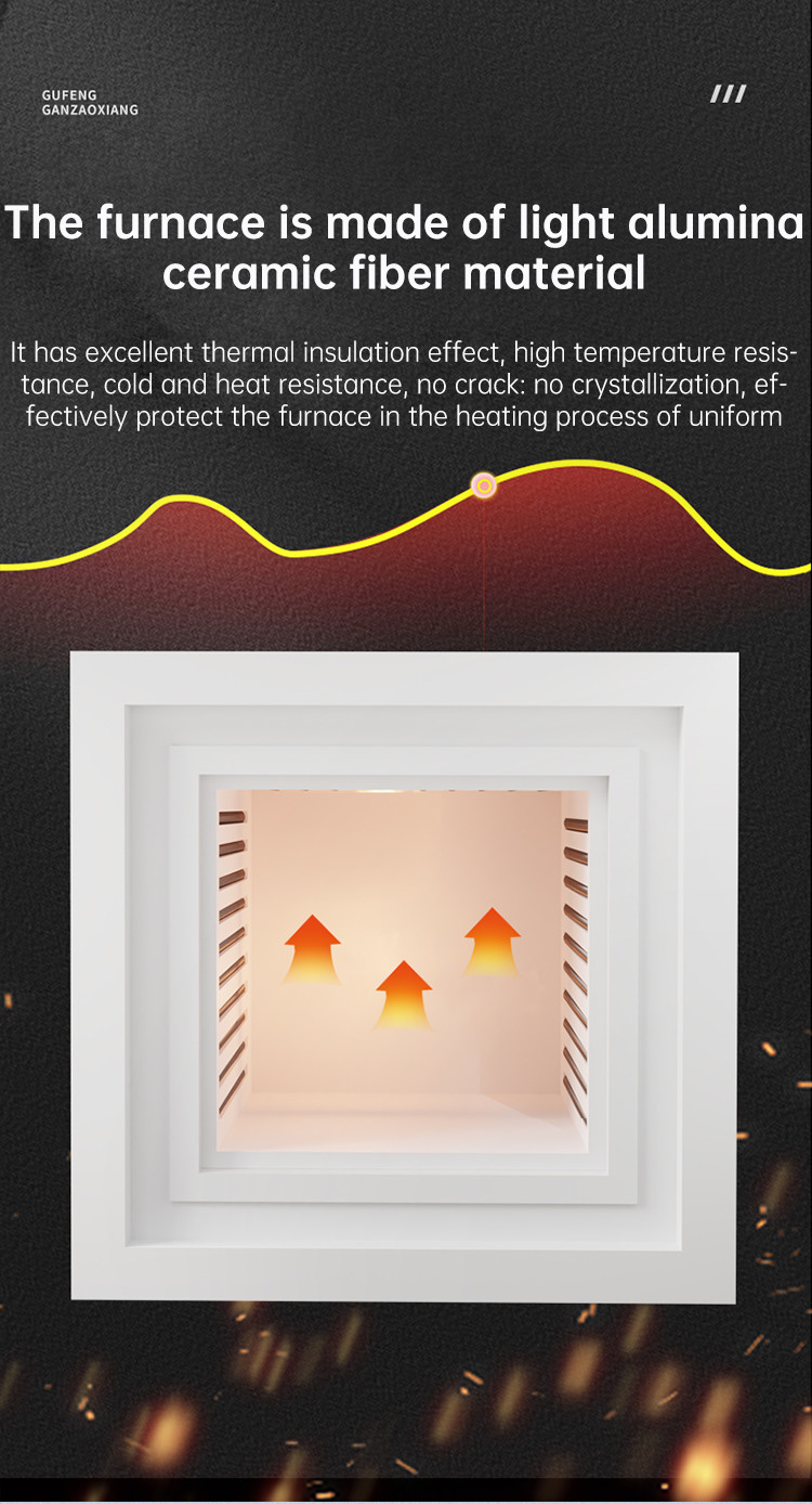 China Box-type Resistance Muffle Furnace 1200/1400℃ High Temperature Reaction Heat Treatment