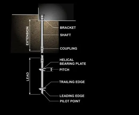 Superior Corrosion Resistant Helical Screw Pile Producer Galvanized Helical Piles