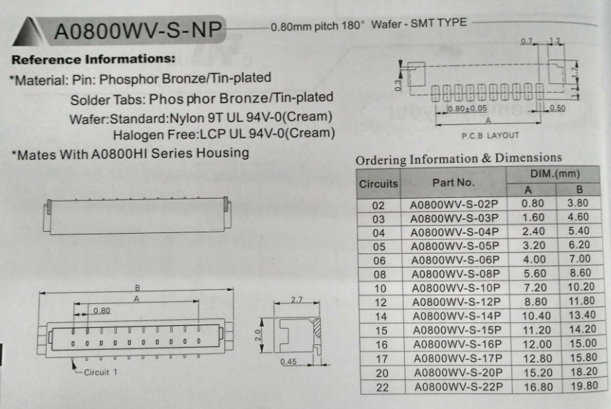 0.8mm Pitch Insulation Displacement Connector , SUR Connector For AWG32#