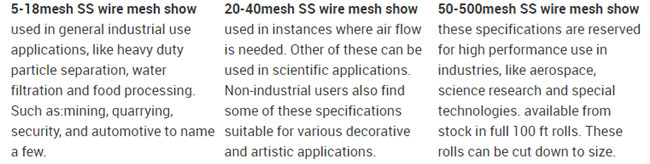 Weaving，Hard，0.4mm Stainless Steel Plain Weave Wire Filter Mesh
