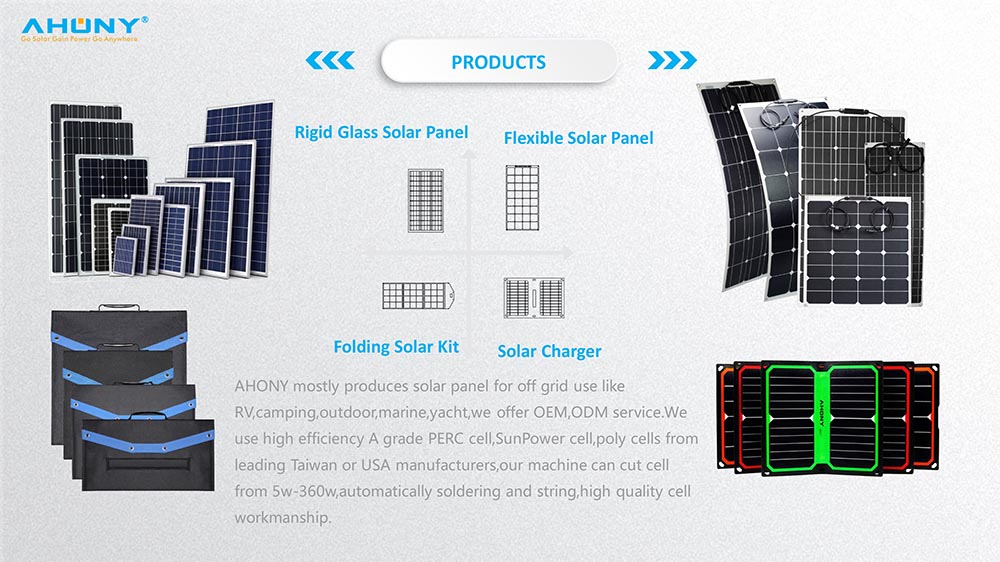 12v 200w Glass Solar Panel Kits Mono Glass Solar Module Standard Type