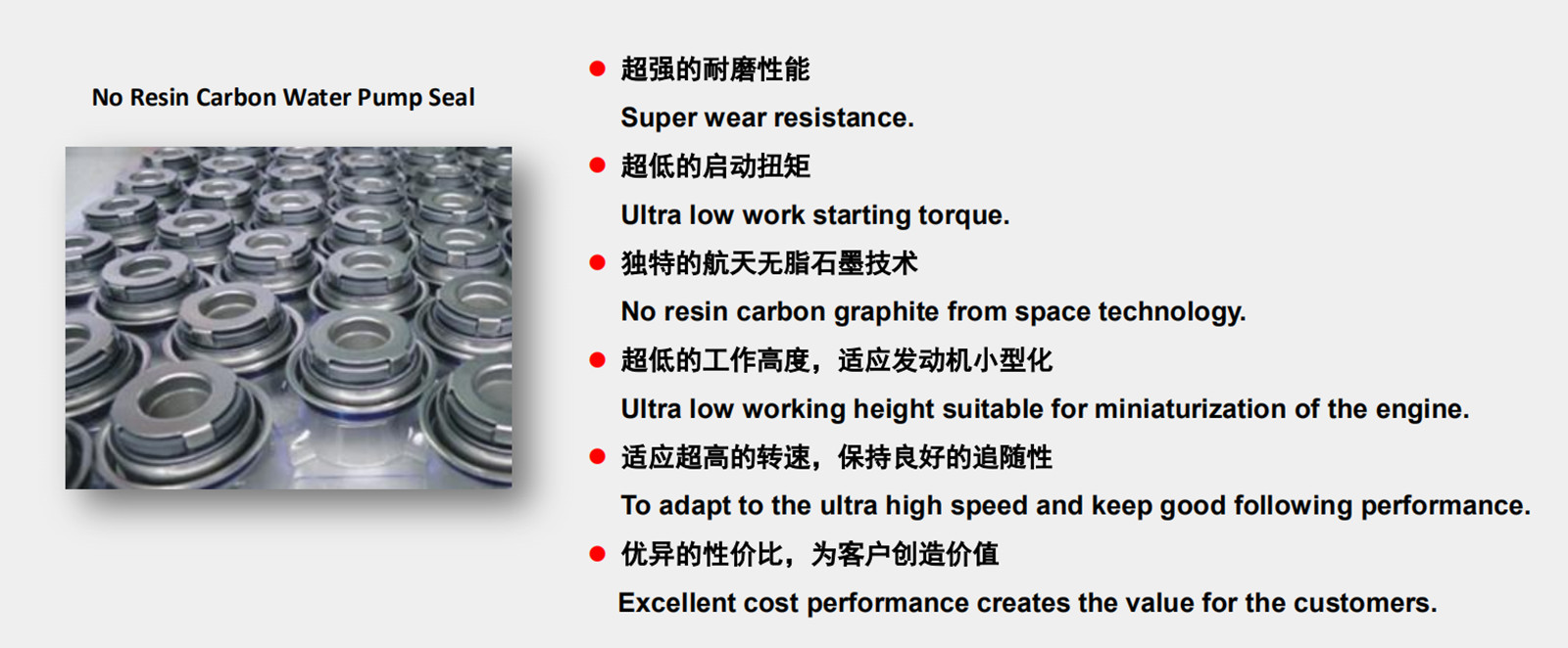FBC 12M Unitized Water Pump Mechanical Seal