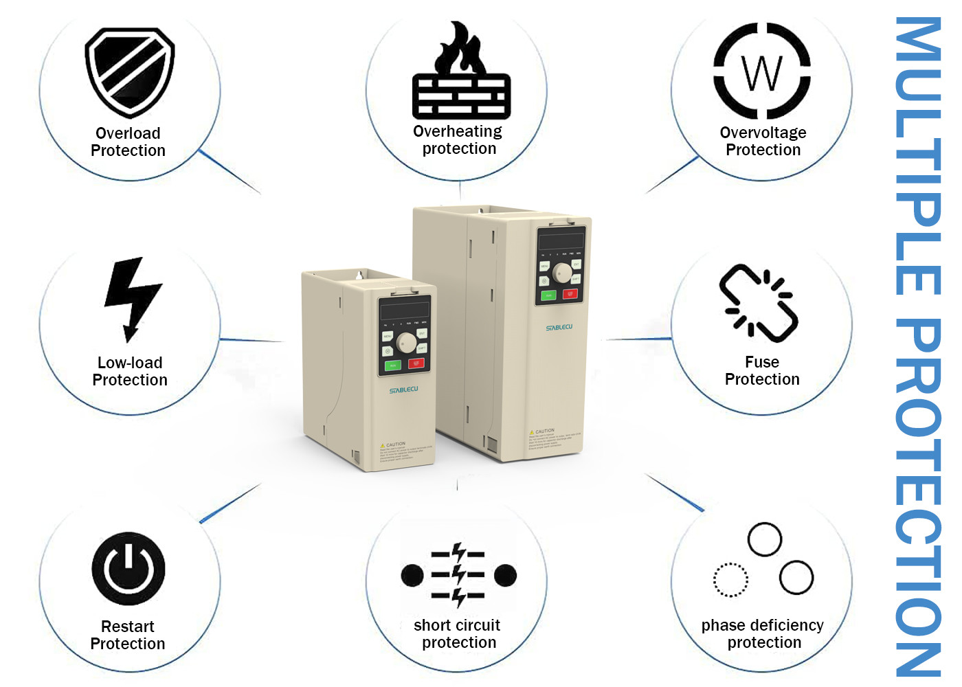 750W Motor Frequency Inverter , Electric Frequency Converter 380V