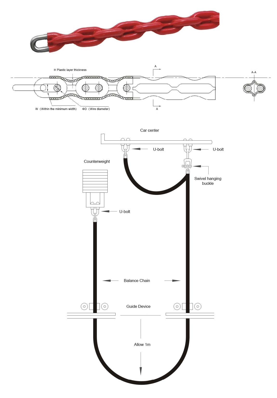 elevator compensating chain