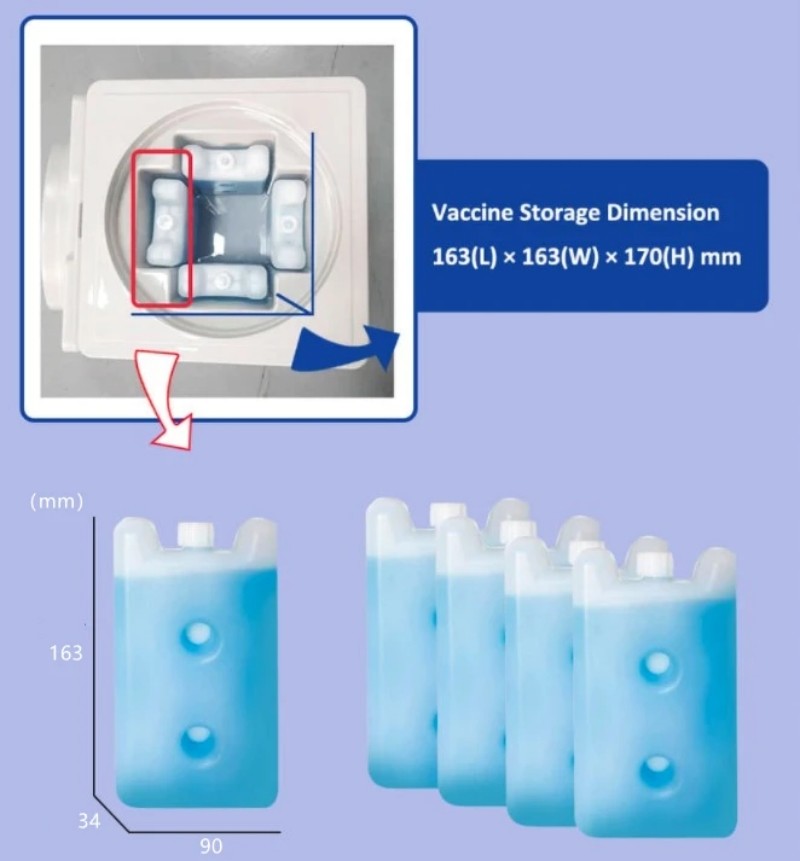 1.5Liters Vaccine Carrier Cold Chain Box Shoulder Vaccine Cold Storage Box