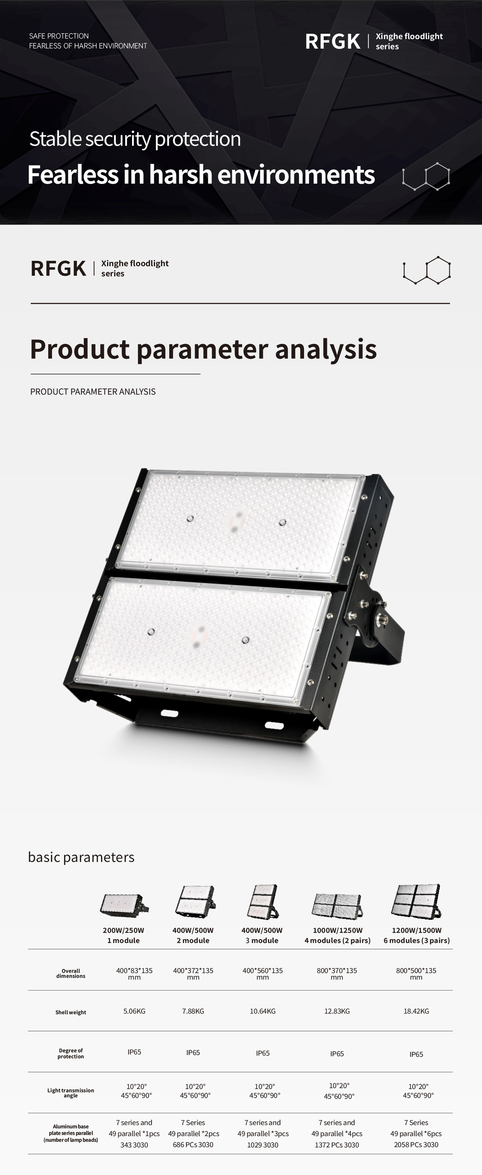 SMD 3030 IP66 Aluminum Led Stadium Lighting Arena Football Pitch Floodlights 400W